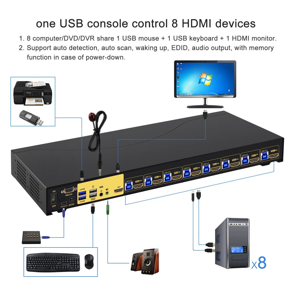 8 Port USB 3.0 Rack Mount HDMI KVM Switch 4K60Hz with Audio, 2 pcs USB 3.0 Hub, and Cables Supports Keyboard Mouse Switching