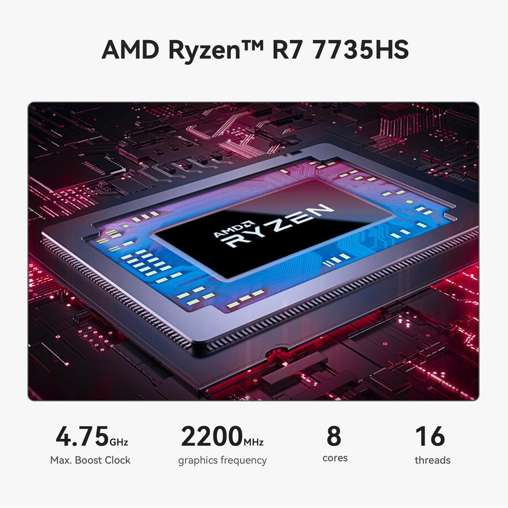 Beelink SER5 MAX Mini PC,AMD Ryzen 7 7735HS(8C/16T,up to 4.75 GHz),Mini Computer 24GB LPDDR5 RAM 500GB SSD Graphics 12 core 2200 MHz,Support 4K Triple Display/HDMI+DP+Type-C/Wifi6/BT5.4/USB3.2