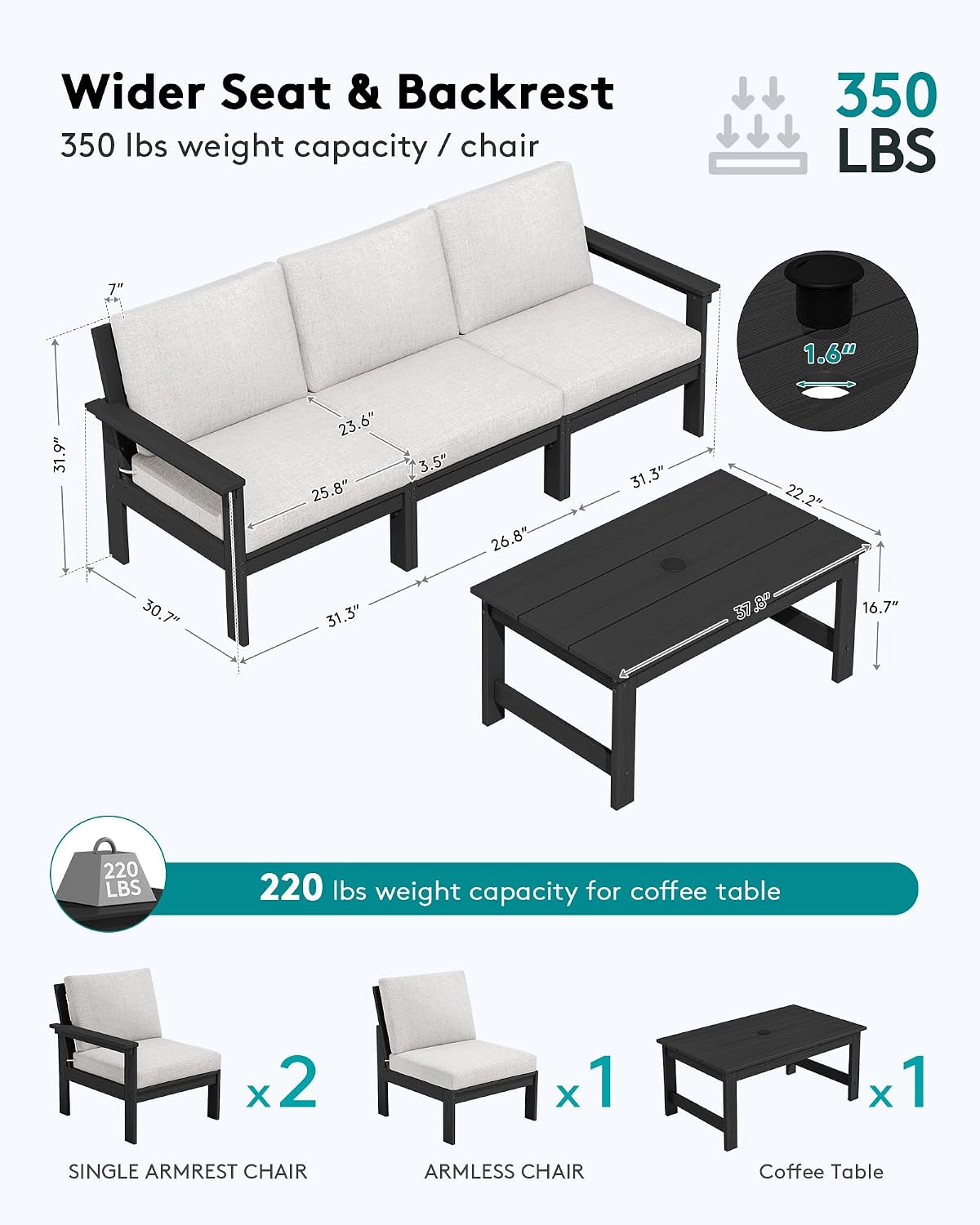 SERWALL HDPE Patio Sofa Set, 4-piece Sectional Outdoor Furniture Set, All Weather Outdoor Couch Set Patio Furniture Set for Deck, Lawn, Black Frame with Khaki Cushion