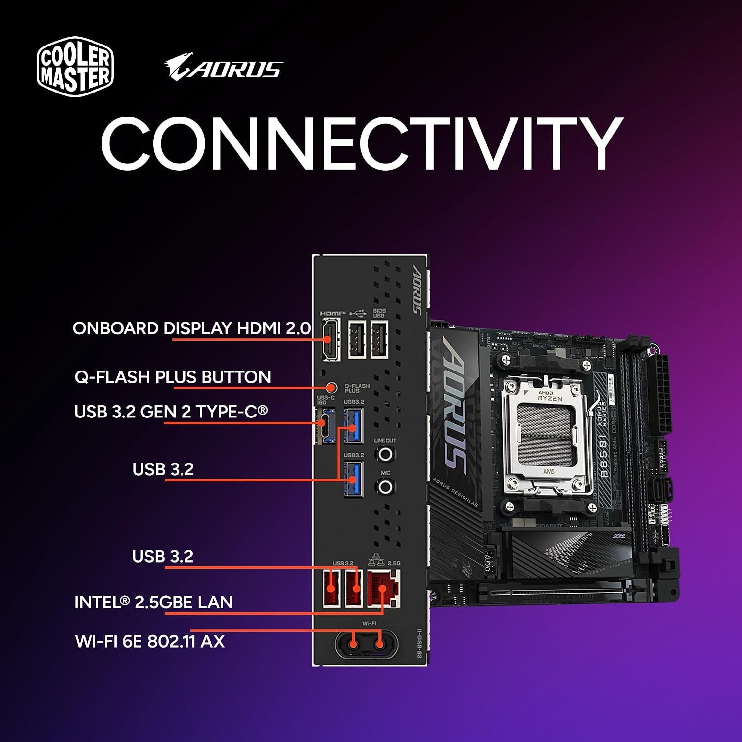 Cooler Master NR2 Pro Gaming PC – AMD RYZEN 7 9800X3D, NVIDIA GeForce RTX 5070 Ti 16GB, 32GB DDR5 6000MHz, 2TB Gen4 M.2, Windows 11, V850 SFX Gold PSU, Compact Mini ITX Desktop PC