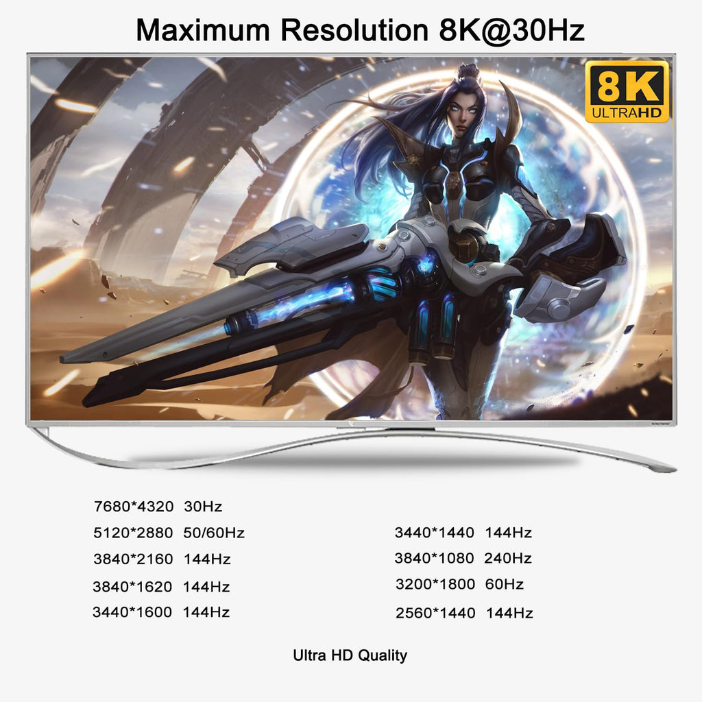 CKL DisplayPort KVM Switch (4K@60Hz for 2 Computers 2 Monitors Supports Hotkey)