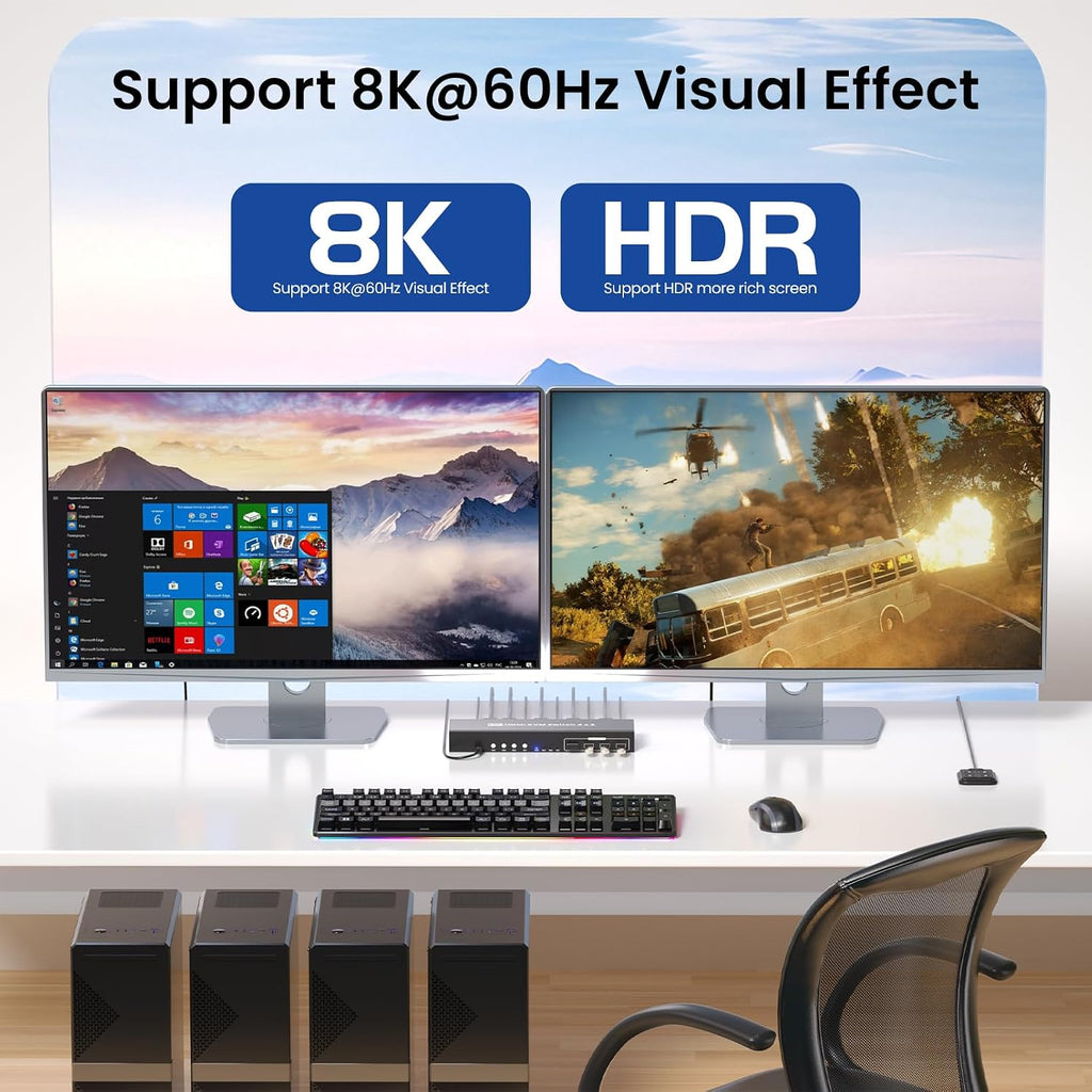 Dual Monitor HDMI KVM Switch, 8K60Hz 4K120Hz KVM Switch 2 Monitors 4 Computers for 4 PCs Management with 1 Set of Keyboard and Mouse, 4-Port USB 3.0 Sharing