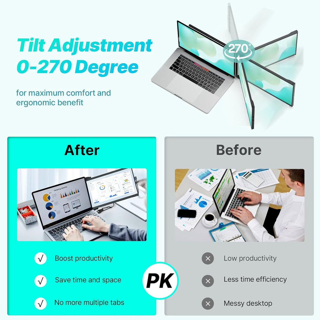 Portable Monitor - [2026 Upgrade] Mobile Pixels Duex Max DS 14.1'' Laptop Screen Extender, USB C/HDMI Plug and Play, 1080P Monitor for 14''-17 '' Laptops, Compatible with Mac/Windows/Android/Switch