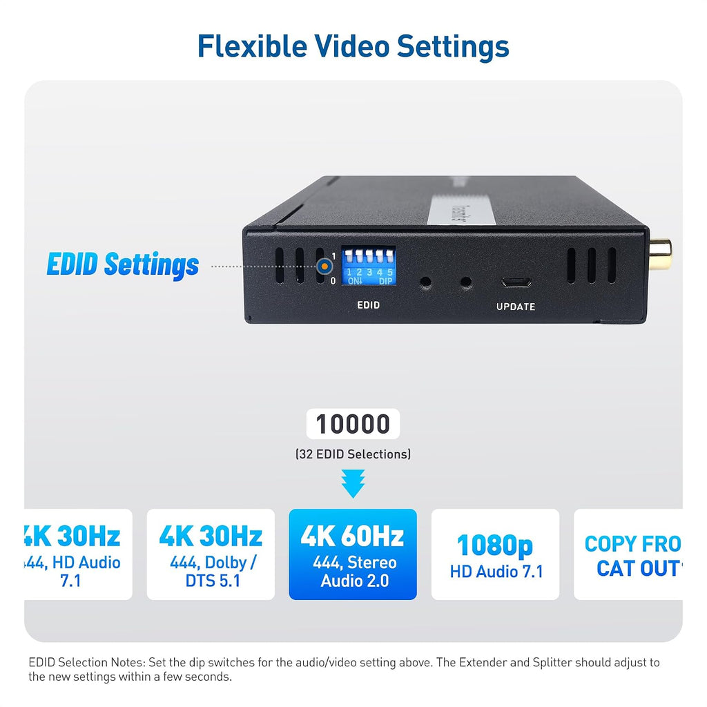 Cable Matters 4K@60Hz 4K HDMI Extender Splitter 1x2 with Local Loopout, IR Extension, and Dual Remote Display Support - Extends 4K@60Hz Video up to 115ft, 1080P@60Hz Video to 197ft