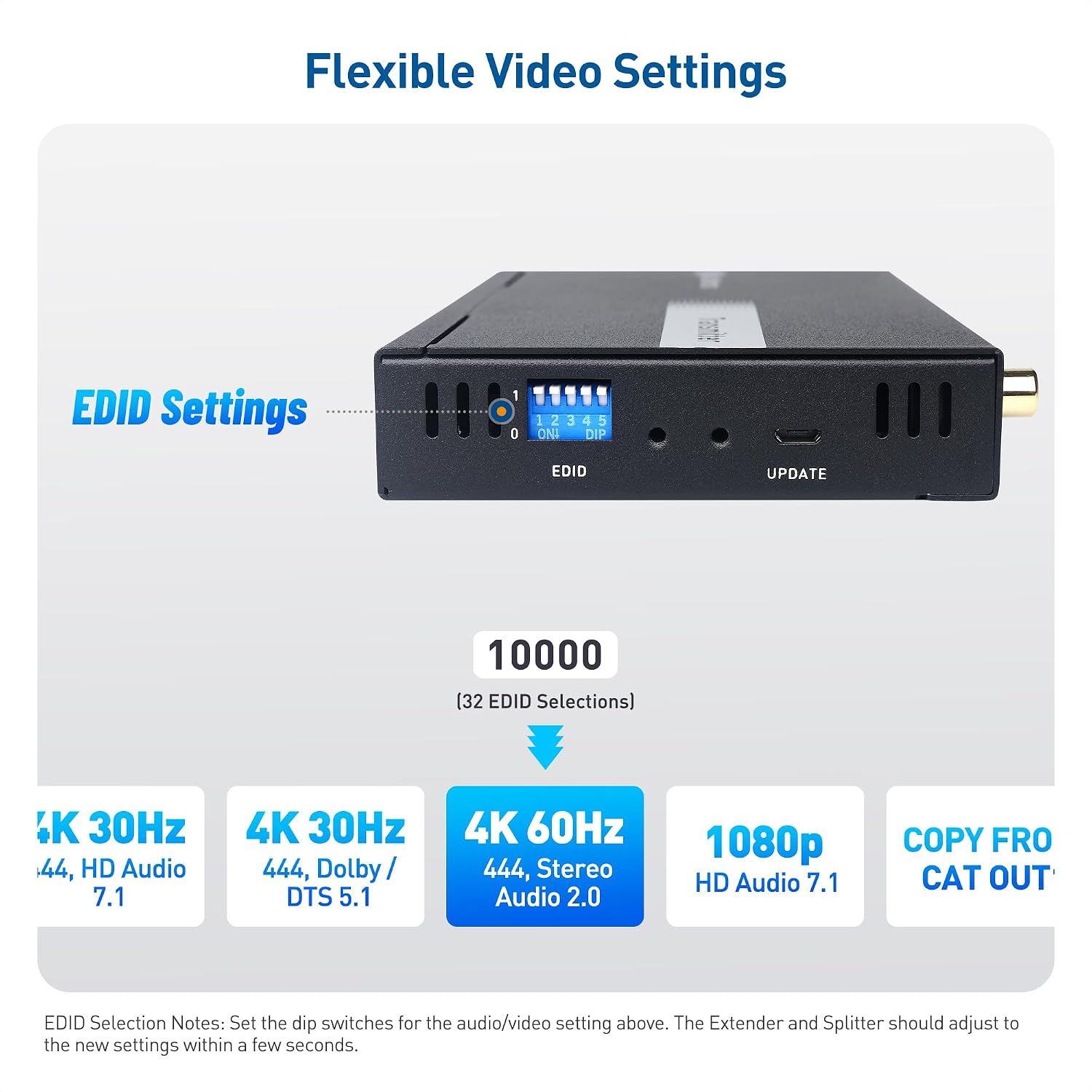 Cable Matters 4K@60Hz 4K HDMI Extender Splitter 1x2 with Local Loopout, IR Extension, and Dual Remote Display Support - Extends 4K@60Hz Video up to 115ft, 1080P@60Hz Video to 197ft