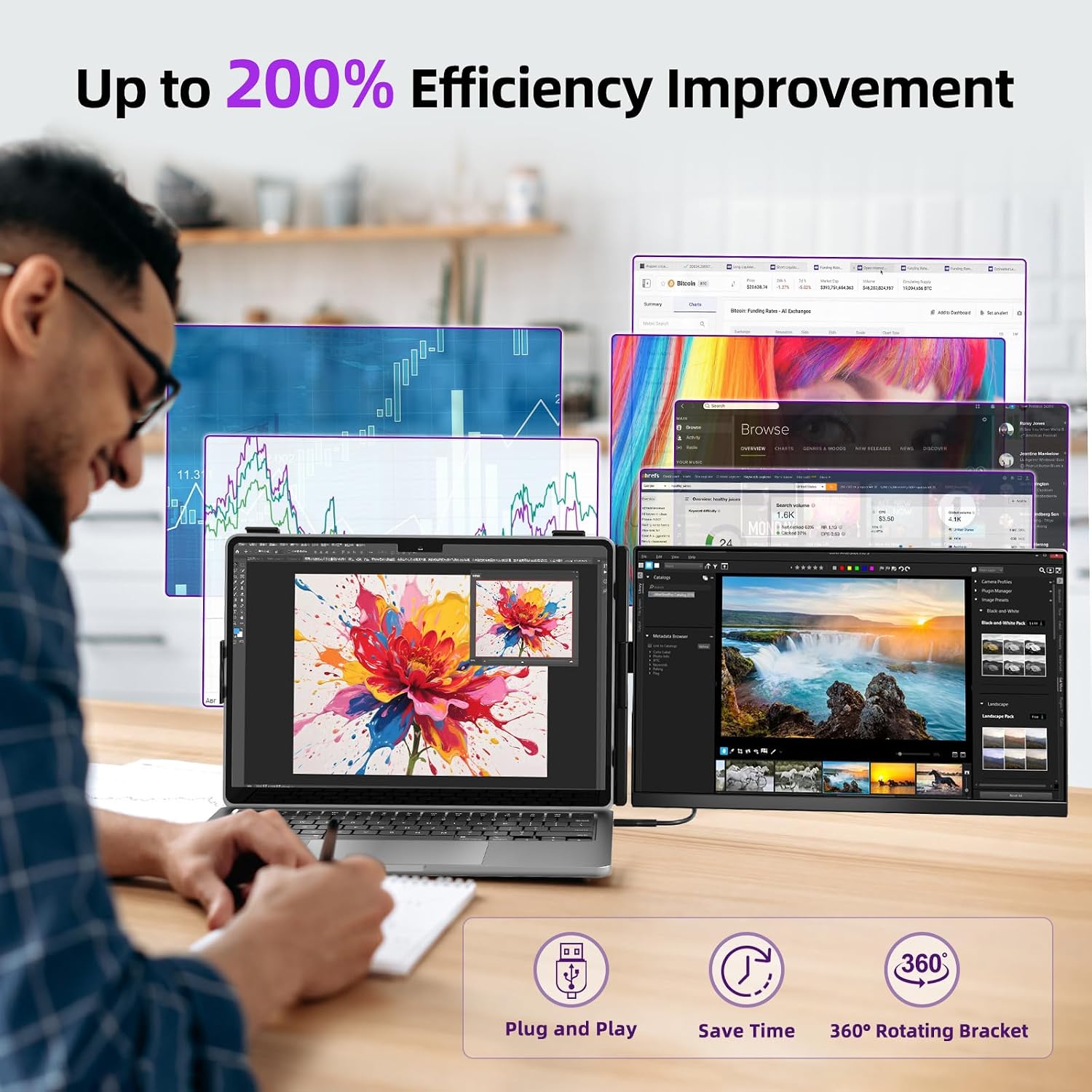 Laptop Screen Extender Dual Monitor - 15.6' Portable Monitor Detachable IPS 1080P FHD 85% NTSC Travel Screen USB-C HDMI Port Compatible with Wins Mac Chrome Dex Fits 13-17' Laptops