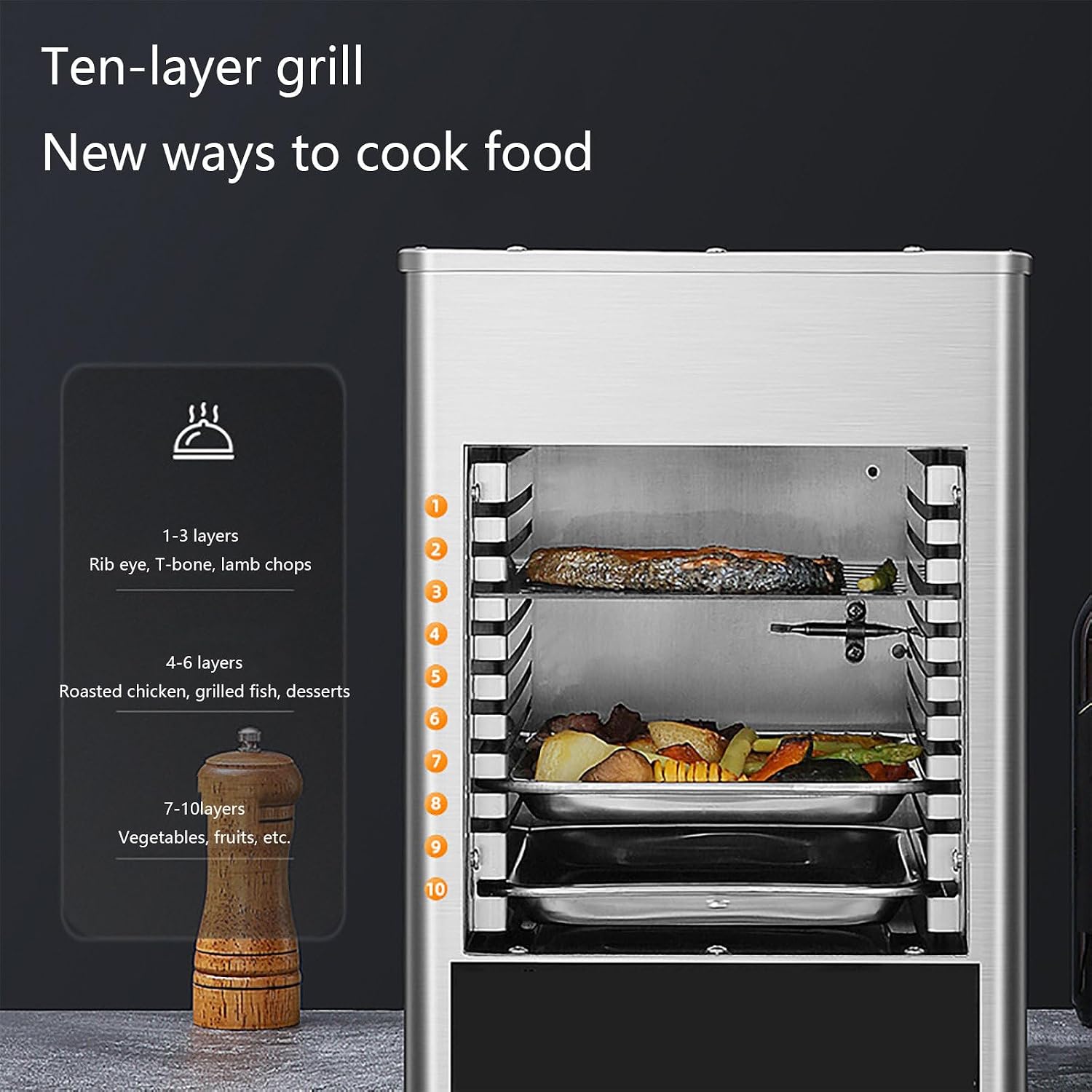 Gourmet Steak Grille (3400W), Steakhouse Quality, Ceramic Superheating Up to 800℃, Indoor Electric Grill and Sear Station, Stainless Steel