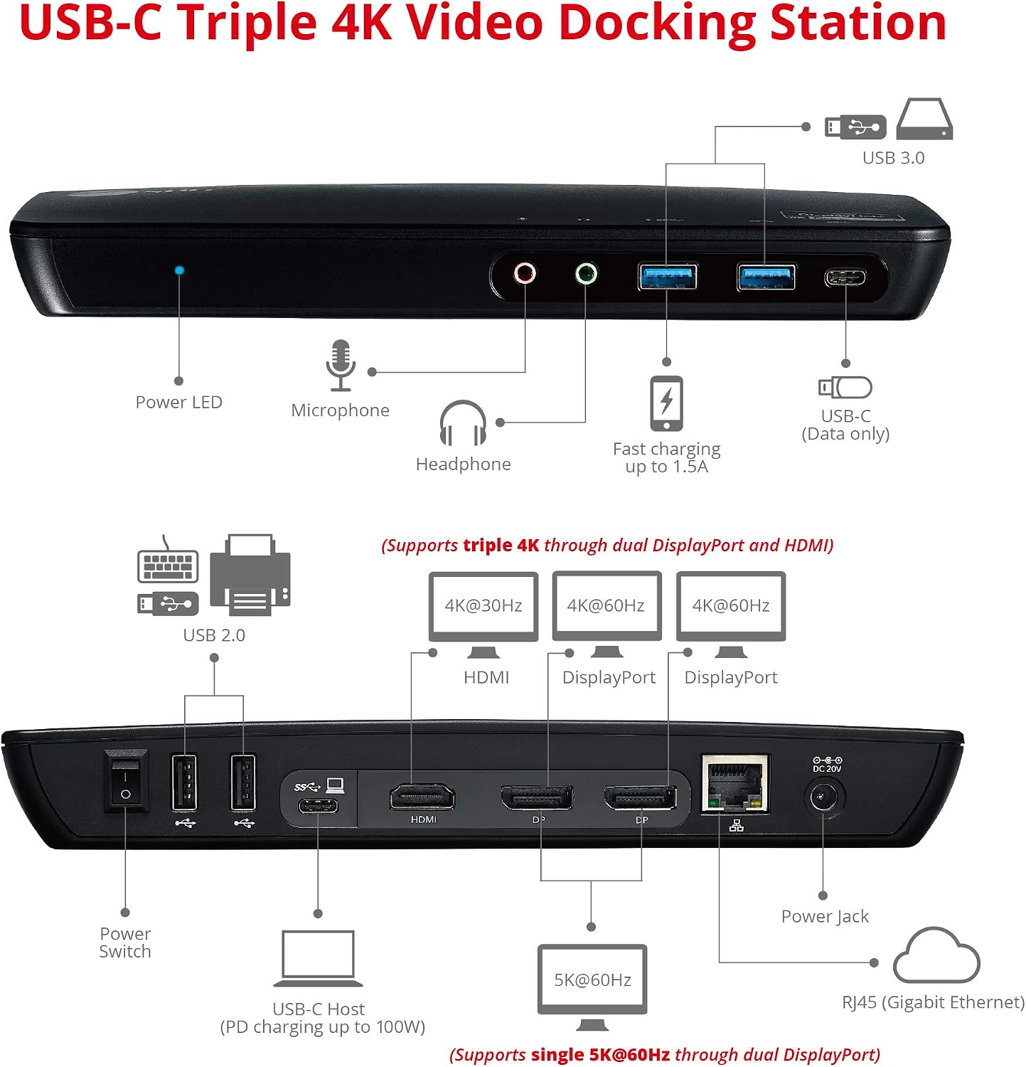 SIIG USB Type C 4K Triple Monitor Docking Station - Triple 4K@60Hz or Single 5K@60Hz Video Laptop Dock with 85W Charging - 1x HDMI, 2x DisplayPort, 5x USB Ports for Windows PC & MacBook (JU-DK0B11-S1)