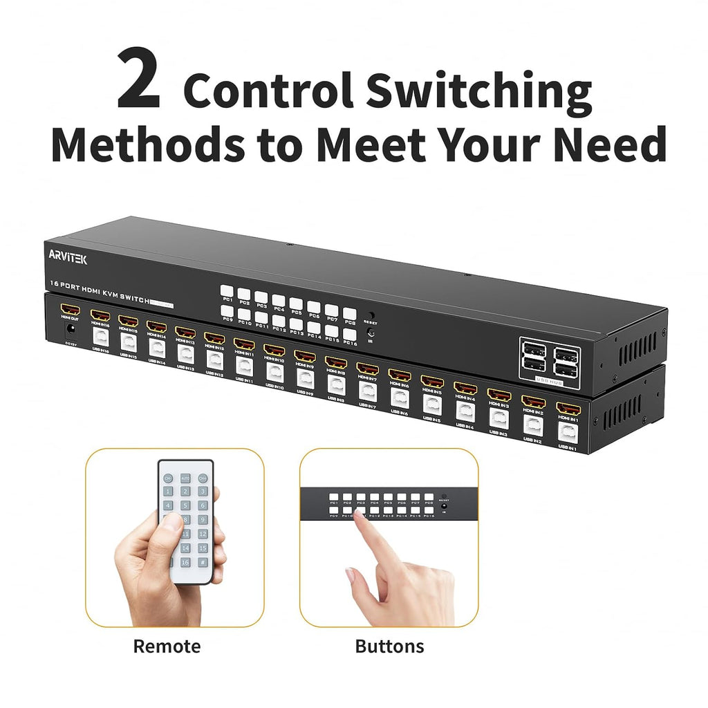 16 Ports KVM Switch HDMI, 16 in 1 Out Rack Mount KVM 4K@30Hz with 4 USB 2.0 Ports, 16 Computers Share 1 Set of Monitor, Keyboard, Mouse, Included 16 HDMI Cables + 16 USB-B Cables + IR Remote
