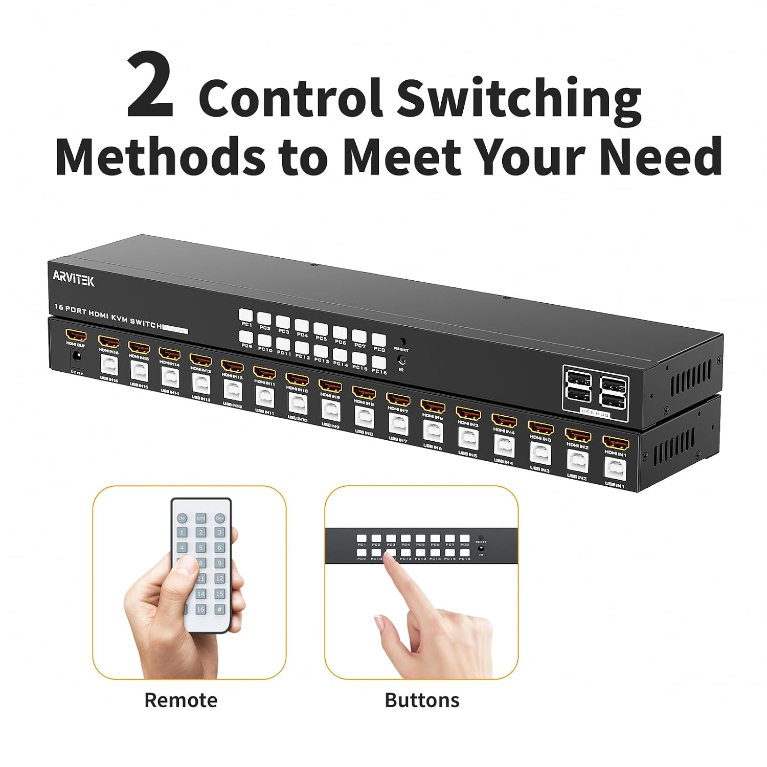 16 Ports KVM Switch HDMI, 16 in 1 Out Rack Mount KVM 4K@30Hz with 4 USB 2.0 Ports, 16 Computers Share 1 Set of Monitor, Keyboard, Mouse, Included 16 HDMI Cables + 16 USB-B Cables + IR Remote