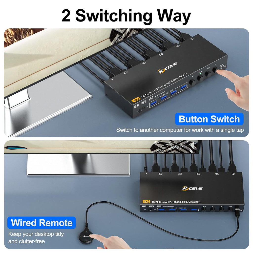 HDMI+Displayport KVM Switch 2 Monitors 4 Computers 8K@60Hz 4K@144Hz, Dual Monitor KVM Switch for 4 PC Share 2 Monitors and 4 USB3.0 Devices, with 4 USB Cables, Power Adapter and Wired Remote