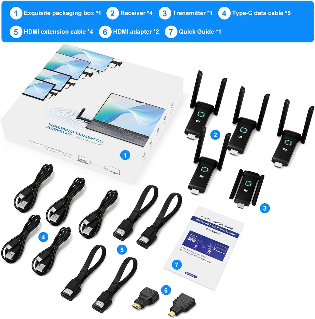 Wireless HDMI 4 Receivers and Transmitter,Up to 6 RXs,No Hot,Extender Plug and Play,165FT/50M,2.4/5G Wirelessly Simultaneous Expansion for Multiple Screens from Laptop and Camera to TVs,Projectors