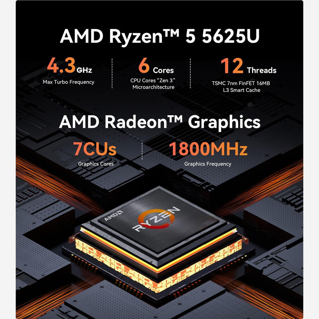 Beelink EQR5 Mini Pc, AMD Ryzen 5 5625U (6C/12T,up to 4.3 GHz),Mini Computers with 16GB DDR4 RAM 500GB M.2 2280 SSD, 4K Dual Display, Dual 1000Mbps LAN, USB3.2, WiFi 6, BT 5.2