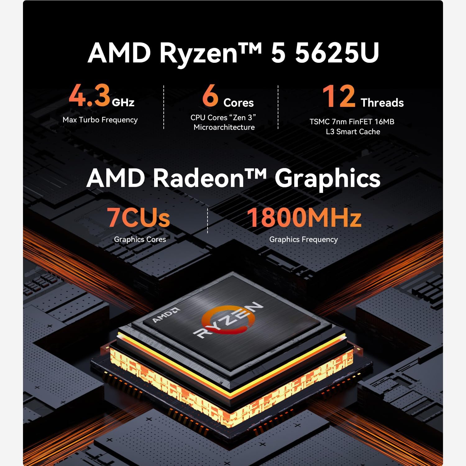 Beelink EQR5 Mini Pc, AMD Ryzen 5 5625U (6C/12T,up to 4.3 GHz),Mini Computers with 16GB DDR4 RAM 500GB M.2 2280 SSD, 4K Dual Display, Dual 1000Mbps LAN, USB3.2, WiFi 6, BT 5.2