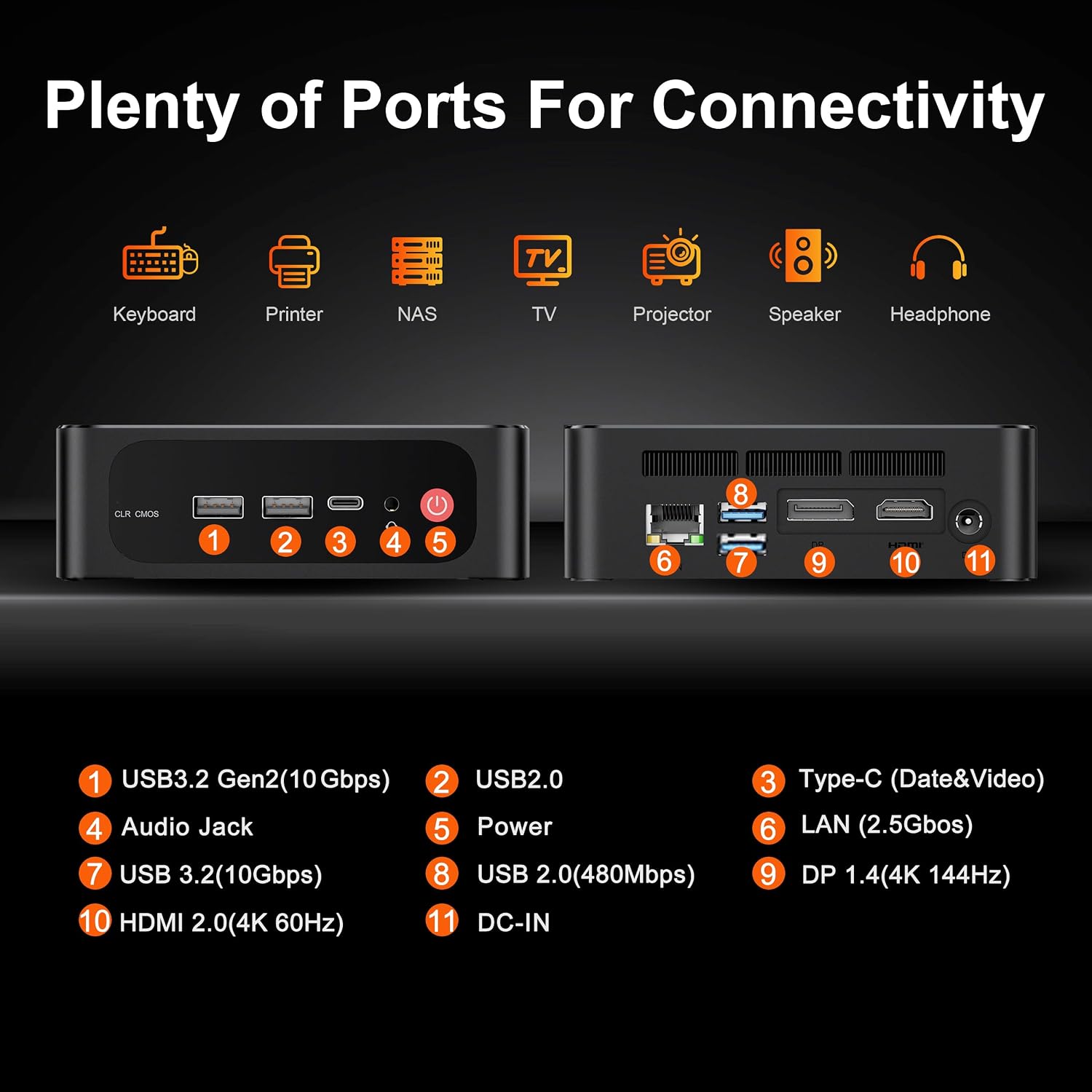 Beelink SER5 MAX Mini PC, AMD Ryzen 7 7735HS(Up to 4.75GHz), 24GB LPDDR5 1TB PCle4.0 SSD, AMD Radeon 680M Graphics/4k Triple Display/2.5Gbps LAN/USB3.2 Home/Office Mini Computer