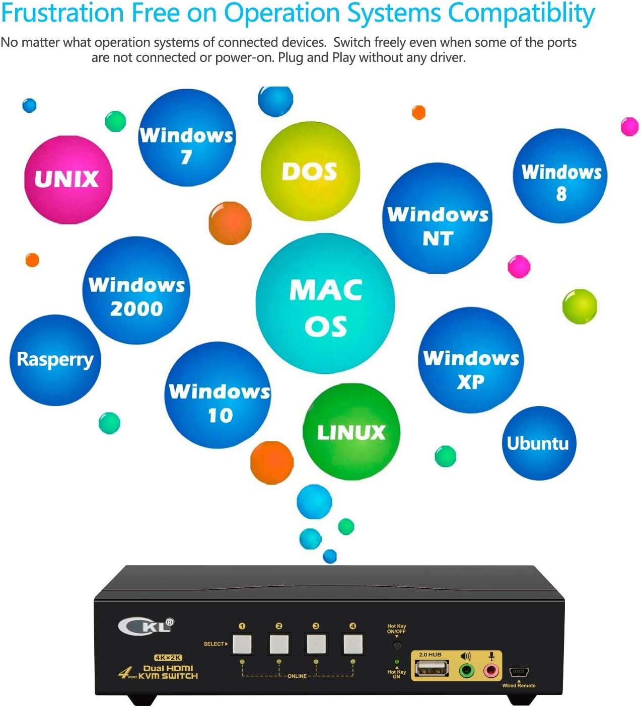 CKL HDMI KVM Switch 4 Port Dual Monitor Extended Display (CKL-942HUA)
