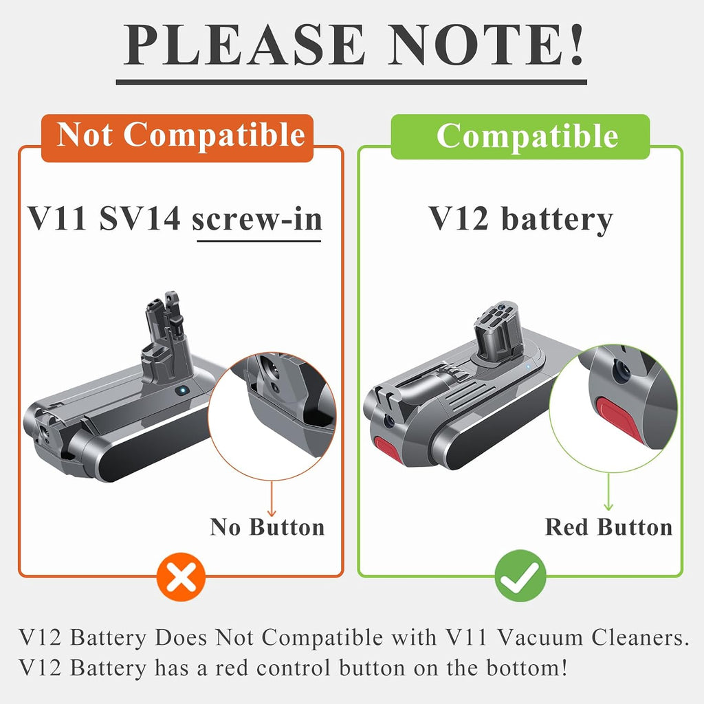 Premium V12 Battery Replacement Compatible with Dyson V12 Batteries V12 Detect Slim SV20 SV26 SV30 SV34 SV35 SV46 965470-01 394167-1 386706-85 Vacuum Cleaners