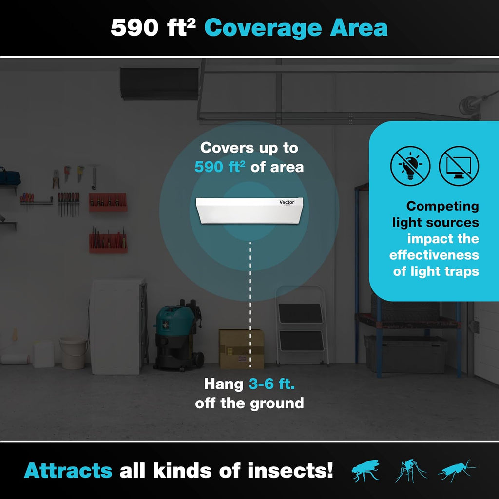 Catchmaster Vector Optima White, UV Light Fly Traps for Home, Gnat Traps for House Indoor, Shatterproof Bulbs, UV Lamp Insect Killer, Bug Catcher for Kitchen, Garage, & Warehouse