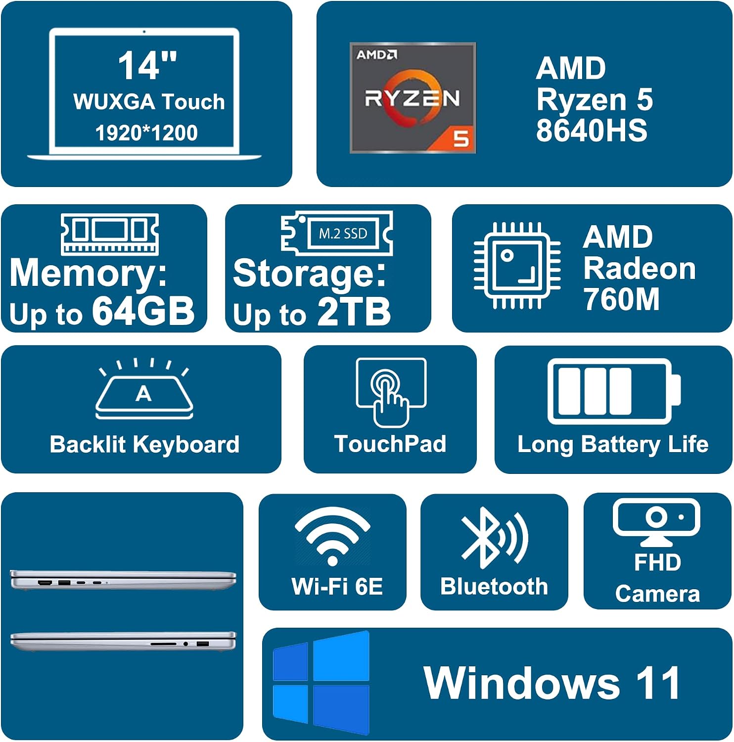 Dell Inspiron 14 7445 2-in-1 Laptop 14' WUXGA Comfortview Touchscreen AMD 6-core Ryzen 5 8640HS (>i7-1355U) 32GB RAM 1TB SSD Backlit for Creator Business Professional Work Win11