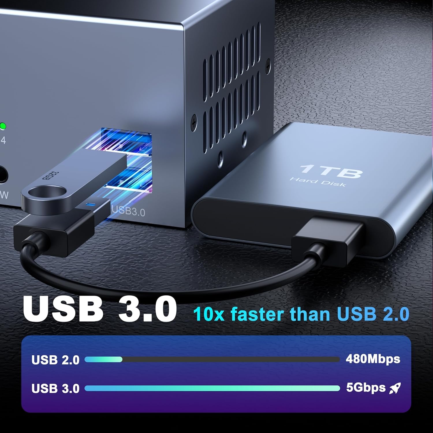 8K@60Hz DisplayPort KVM Switch Dual Monitor for 4 Computers | 4K@144Hz DP 1.4 w/DSC | USB 3.0 Hub & Hotkey Switching | 1.5m Remote Controller