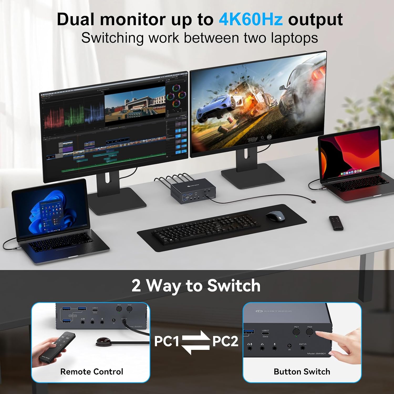 KVM Switch 2 Monitors 2 Computers Docking Station 16-in-2 4K60Hz for M1/M2/M3/M4 Thunderbolt KVM Switcher Support USB3.0/USB C in DP/HDMI Out Extended/Mirrored Mode for Windows Mac