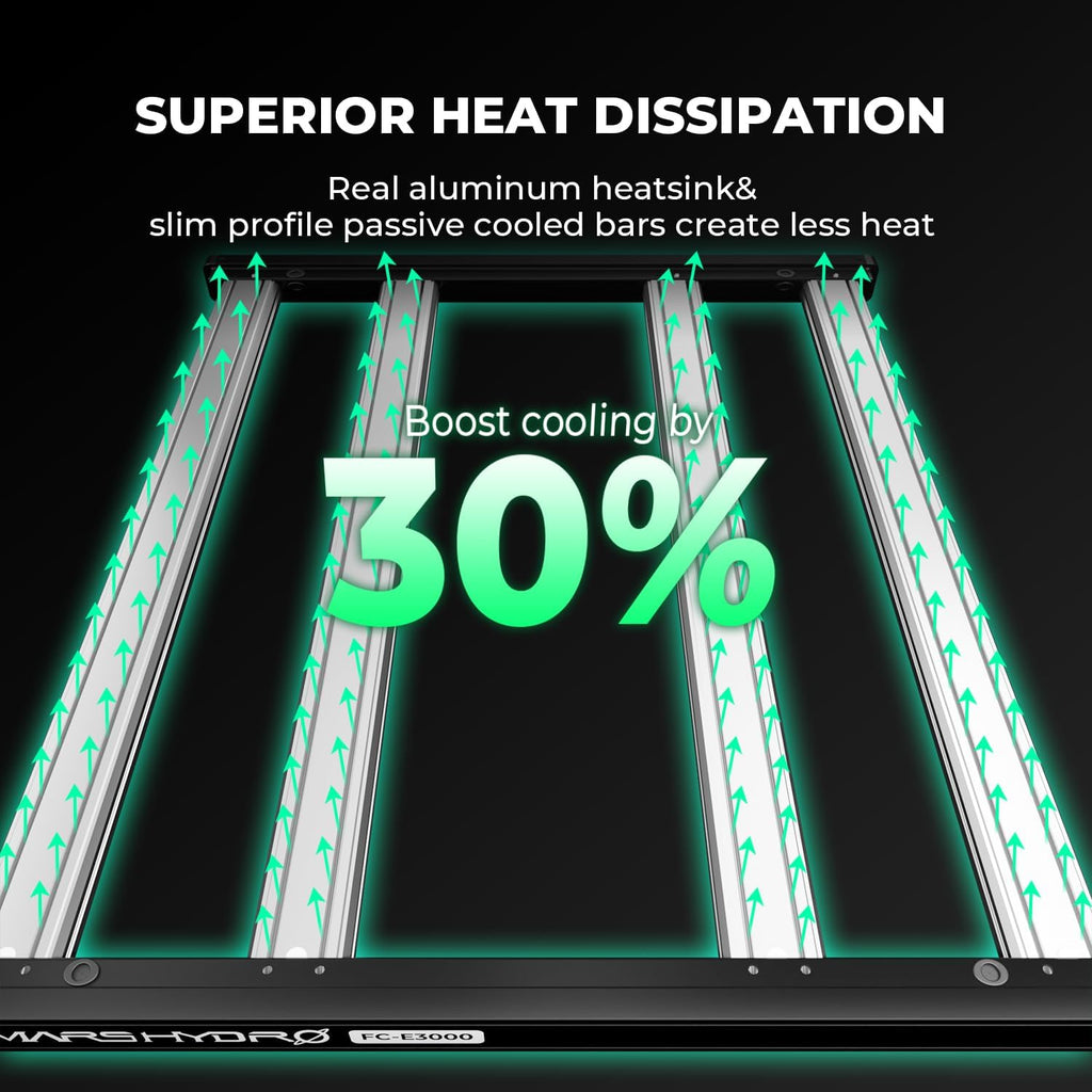 Mars Hydro 2026 New FC-E3000 300Watt LED Grow Light 3X3ft Full Spectrum Grow Light Bar, Smart Dimmable & Integrated Grow Lampe for Veg Bloom Flower, Achieve 2.8 umol/J