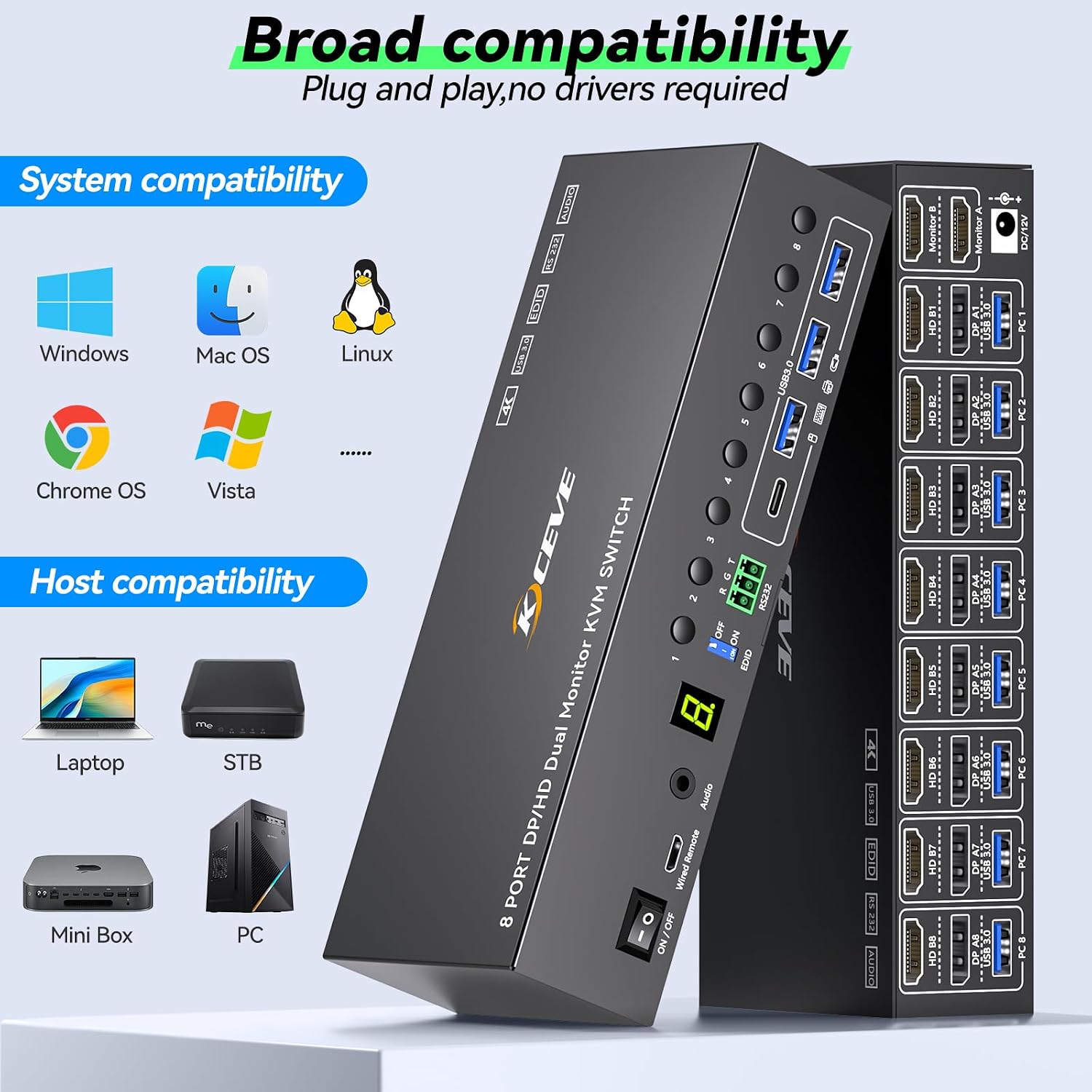 10 Port 8 Port 2 Monitors KVM Switch HDMI 4K@60Hz EDID Simulation, USB 3.0 Dual Monitor KVM Switch 2 Monitors 8 Computers 10 Computers,4 USB3.0 Ports, Audio,RS232,Wired Remote,12V Power,10 USB Cables