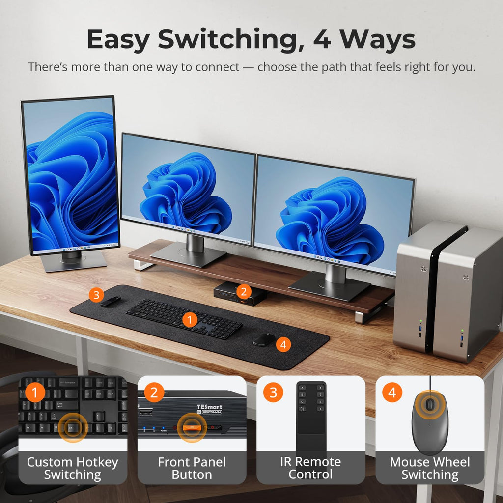 TESmart 4K@144Hz Displayport + HDMI KVM Switch 3 Monitors 2 Computers USB 3.0, HDMI 2.1&DP 1.4 KVM Switch Triple Monitors 8K@60Hz Gaming, Support EDID, Gigabit Network, VRR, All Input Cables Included