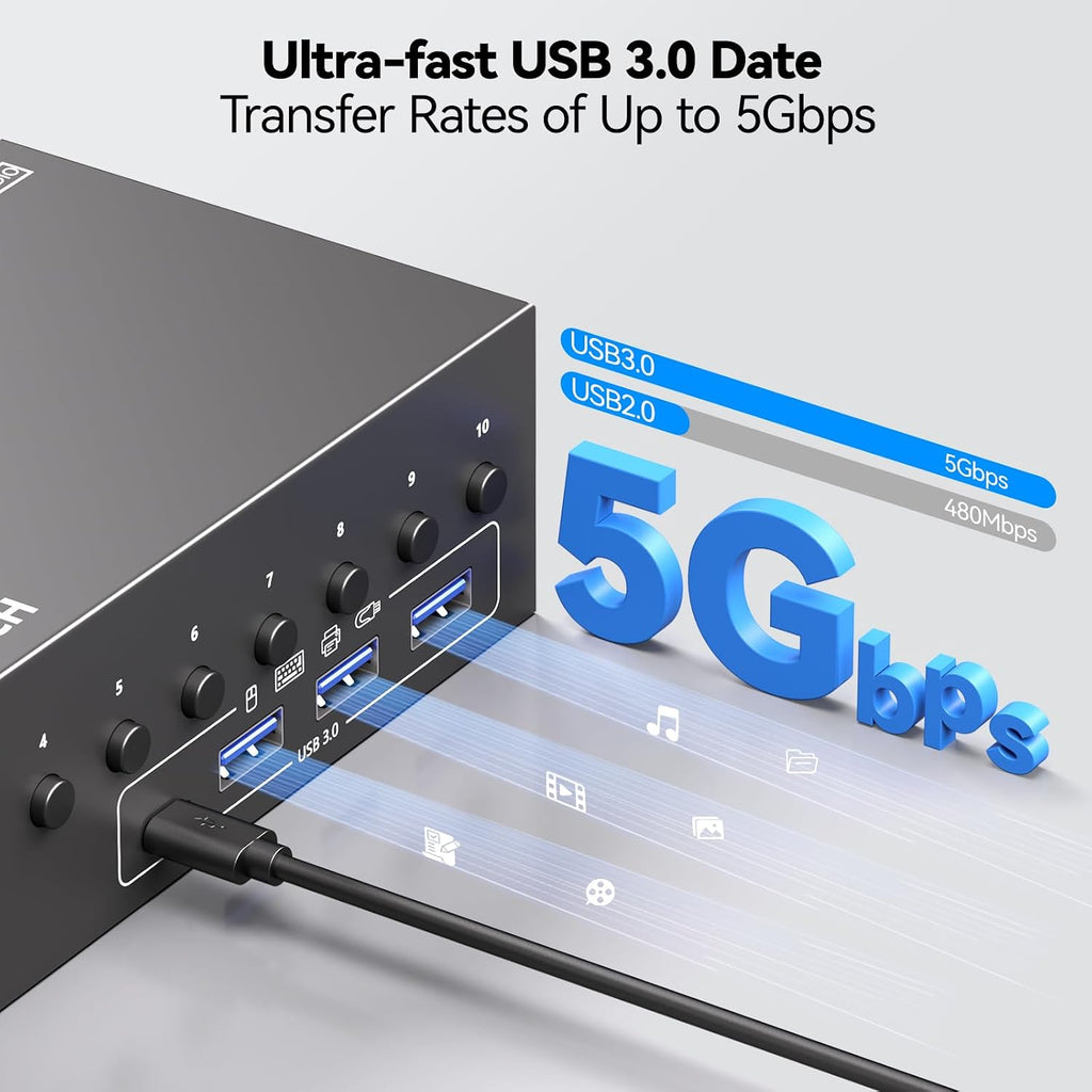 8 Port DisplayPort KVM Switch 4K@60Hz EDID Simulation, USB 3.0 DP KVM Switch for 8 Computers Share 1 Monitor and 4 USB Devices, Audio RS232,Wired Remote, 12V Power Supply & 8 USB Cables Included