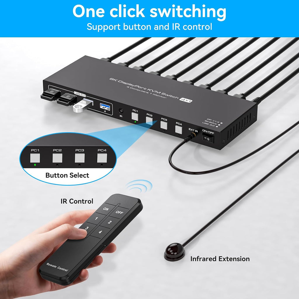 8K Displayport KVM Switch 4 Computers 1 Monitor 4K144Hz 4 Port KVM Sharing 1 Monitor and 4 USB 3.0 Device with Controller Support Extended/Copy Mode