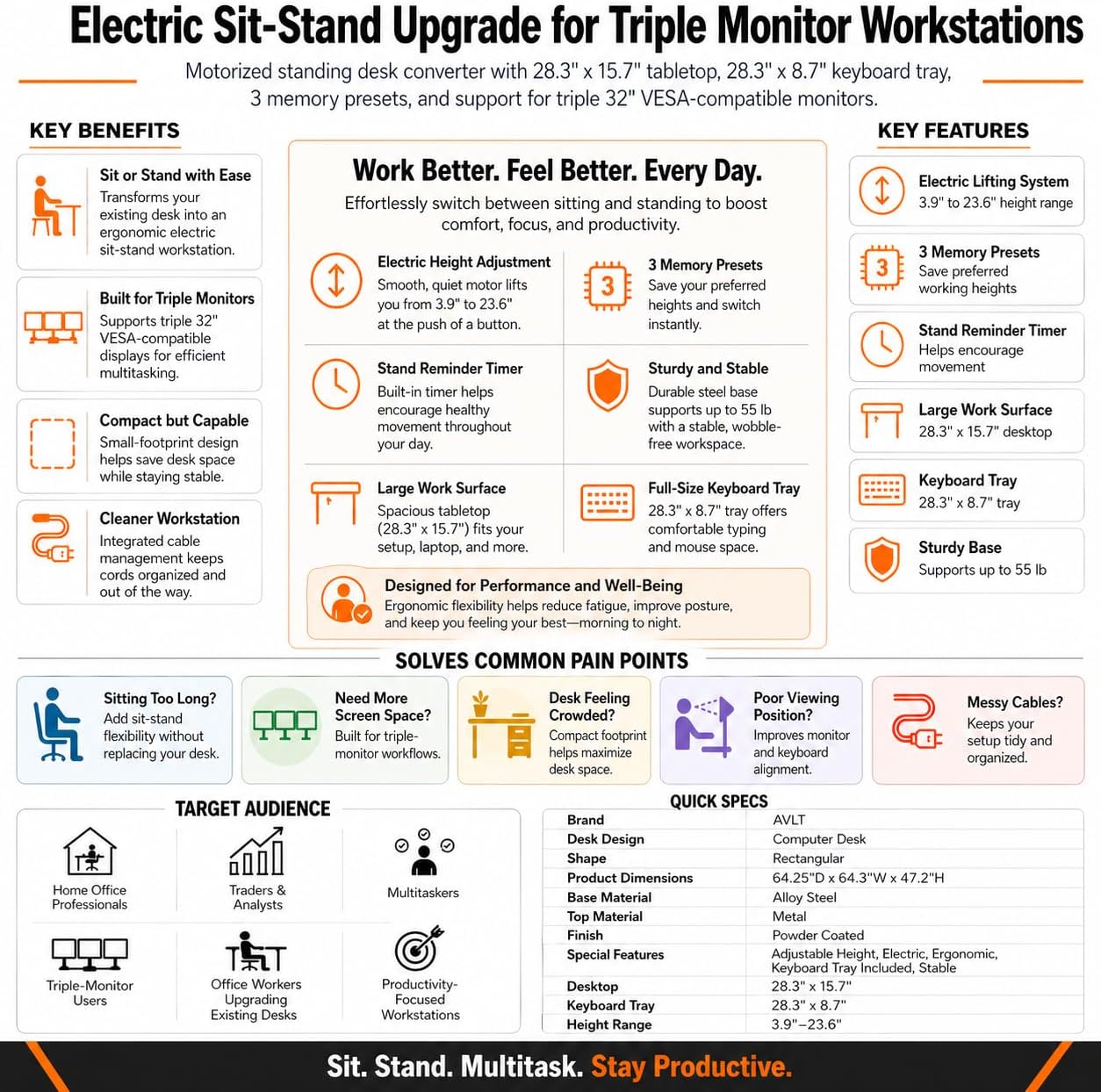 AVLT Electric Standing Desk Converter for Triple 32' Monitors, Motorized Sit to Stand Riser with 28'x16' Tabletop, Large Keyboard Tray, Height Adjustable, Sturdy Base, Small Footprint