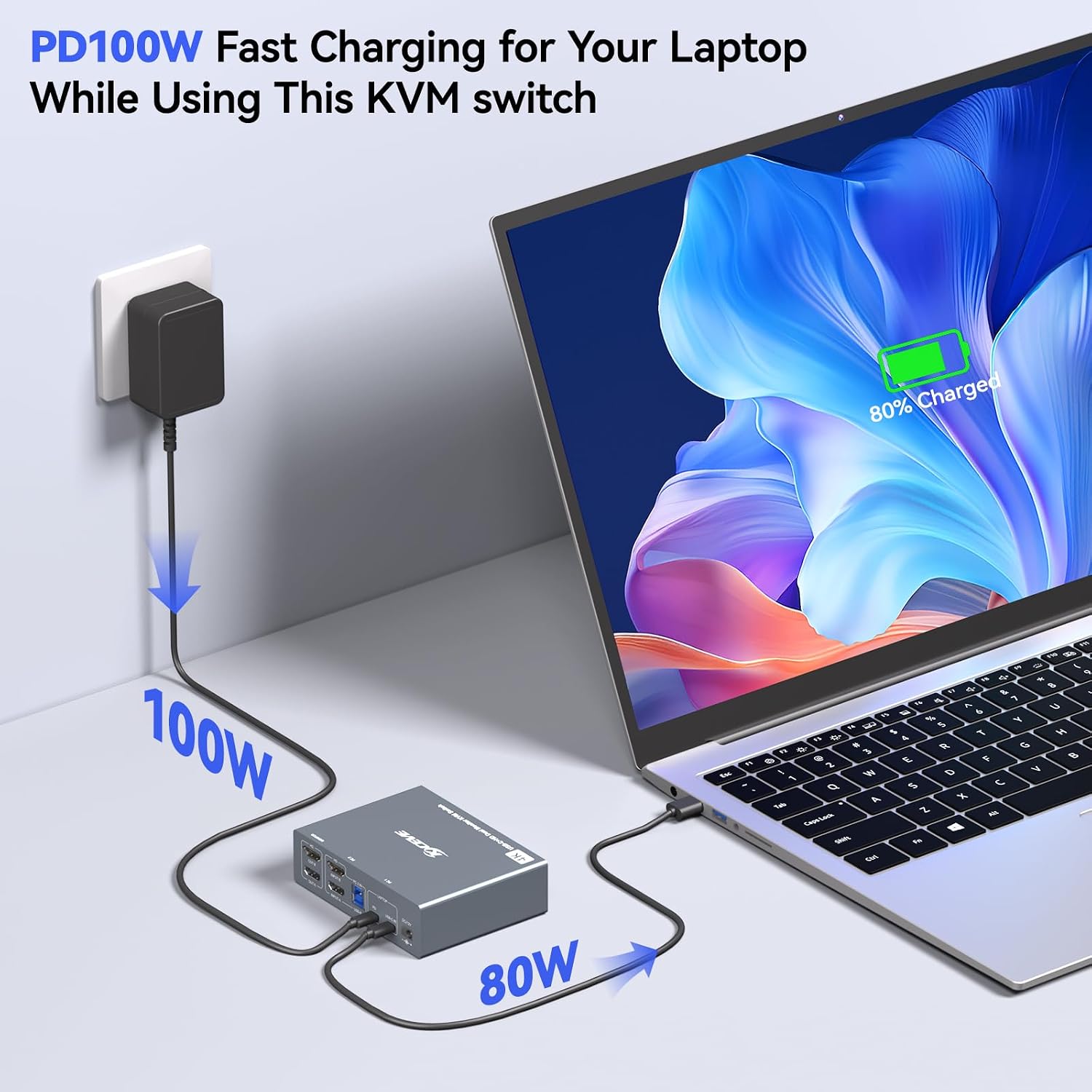 4 Port HDMI KVM Switch 2 Monitors 4 Computers 4K@60Hz EDID Simulation,Dual Monitor KVM Switch with 4 USB 3.0 Ports for USB Peripherals,Audio,RS232,with Wired Remote,12V Power and 4 USB Cables