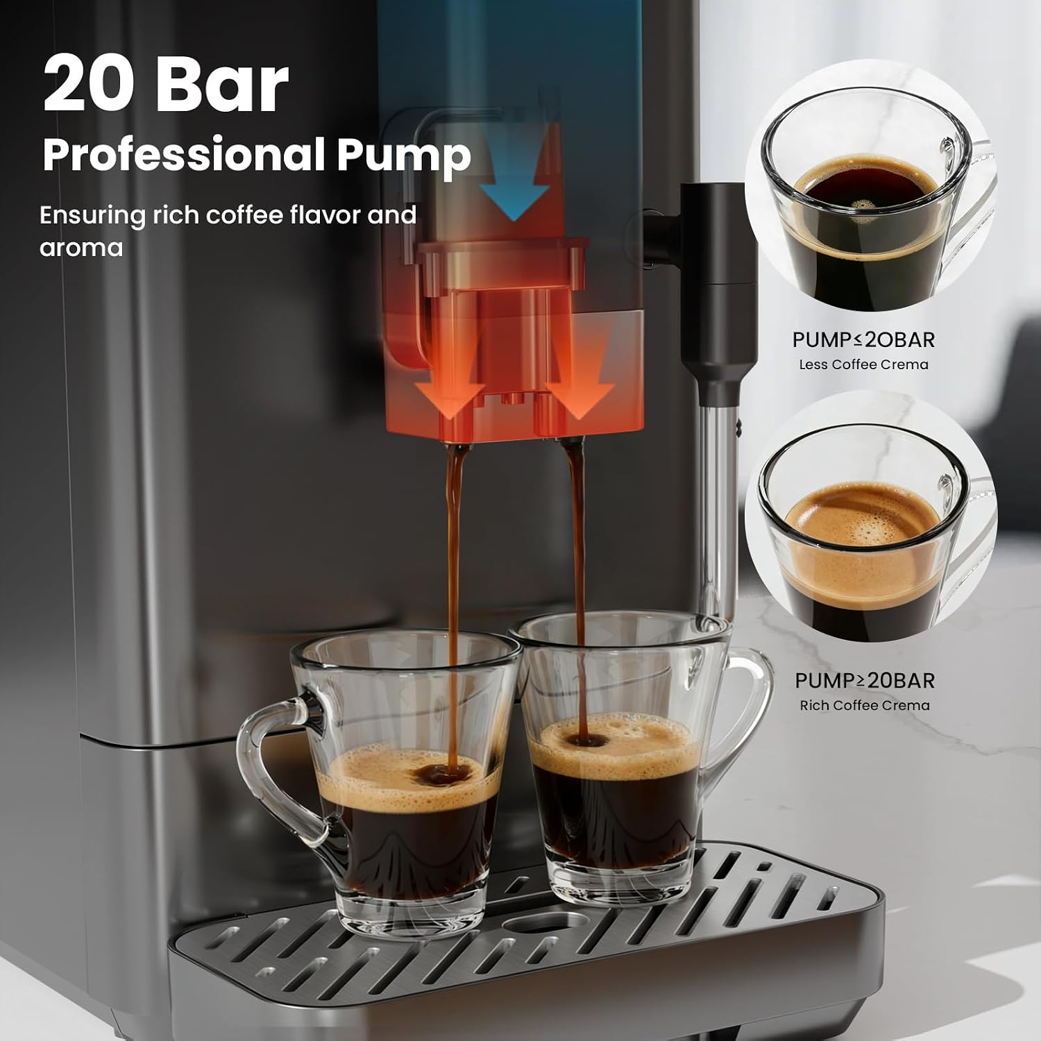 Kismile Automatic Espresso Machine, 20 Bar Espresso Machine with Grinder, Customizable Coffee Volume, Cappuccino Machines with Milk Frother, One-Touch Americano and Lattes for Home/Office