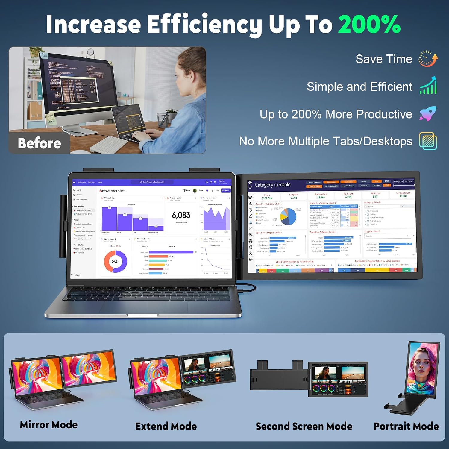 KEEPTIME Laptop Screen Extender, 14' 1080P IPS Laptop Monitor Extender for 14'-16' Laptops, with USB-C/HDMI Port, Plug and Play Portable Monitor for Windows/Mac/Android/Switch/PS5
