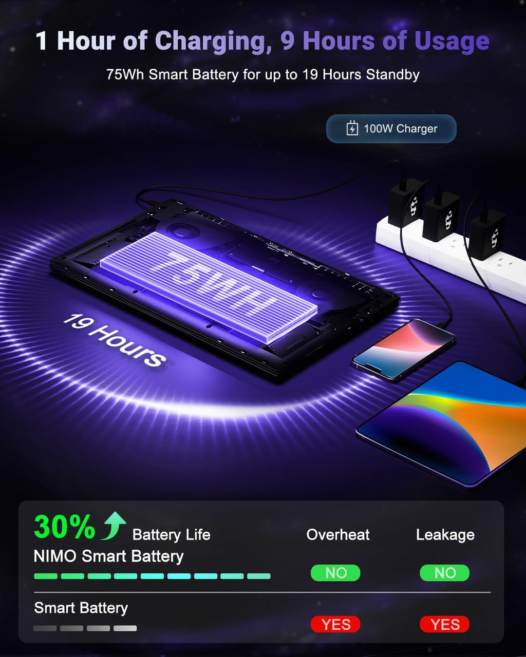 NIMO 17.3' IPS FHD-Gaming-Laptop, AMD Ryzen 7 8745HS 16GB DDR5 RAM 1TB SSD (8C/16T, up to 4.9GHz) Radeon 780M Graphics Business Computer with 100W Type-C Backlit Keyboard, Fingerprint USB-C 4.0
