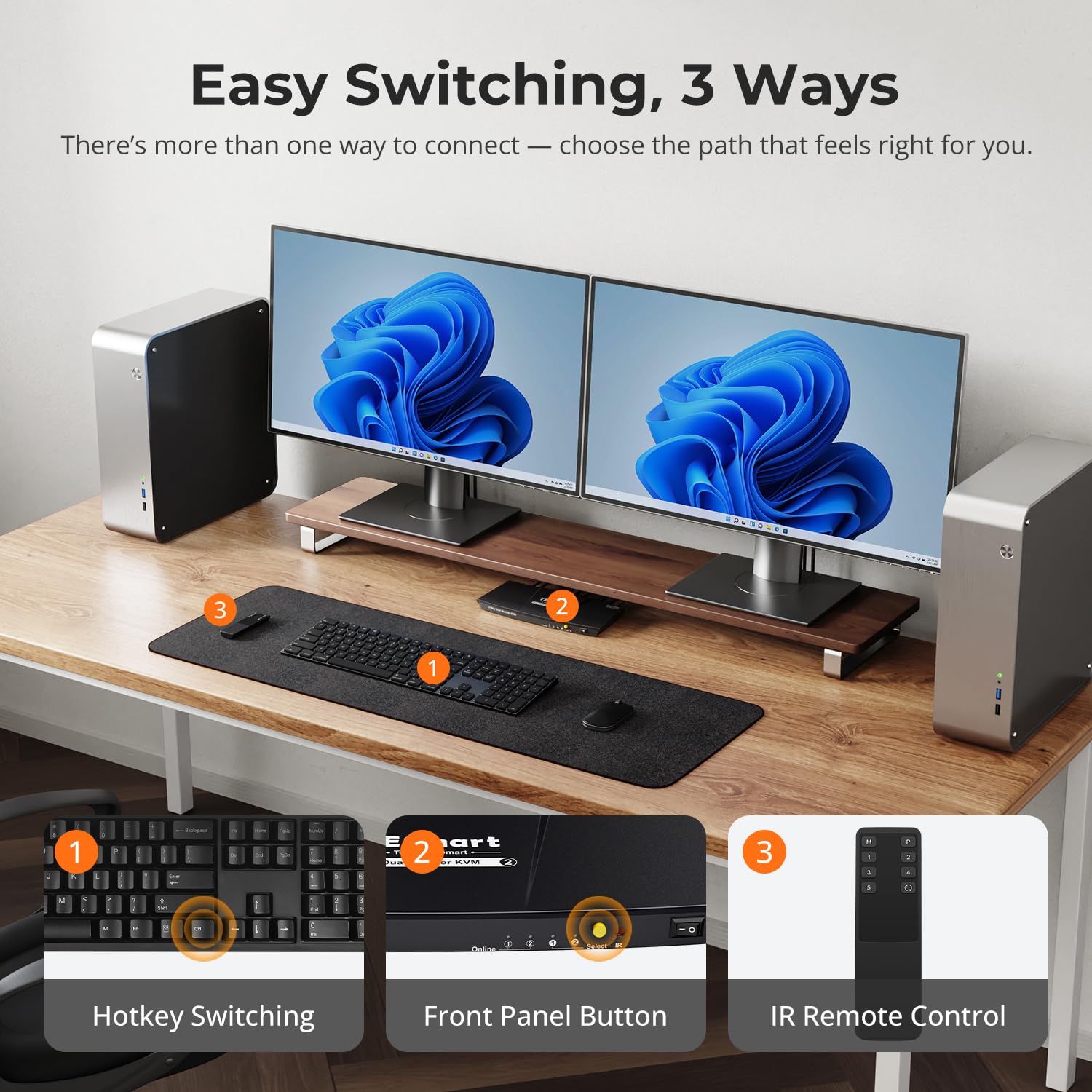 TESmart DisplayPort + HDMI KVM Switch 2 Monitors 2 Computers 4K@60Hz, Dual Monitor KVM Switch 2 Port Extended Display,USB 2.0, EDID Emulators, Hotkey Switch, L/R Audio,Button Switch with Input Cable