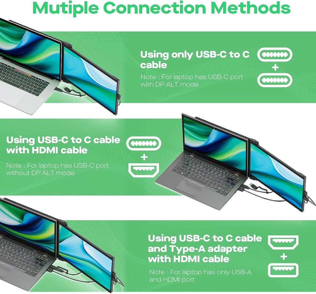 Portable Monitor - 2026 Mobile Pixels Nexus 14.1' Laptop Screen Extender, IPS Ultra Slim Laptop Monitors, USB C/USB A/HDMI 1080P Monitor for 14'-17' Laptops, Windows/macOS/Android/Switch Compatible