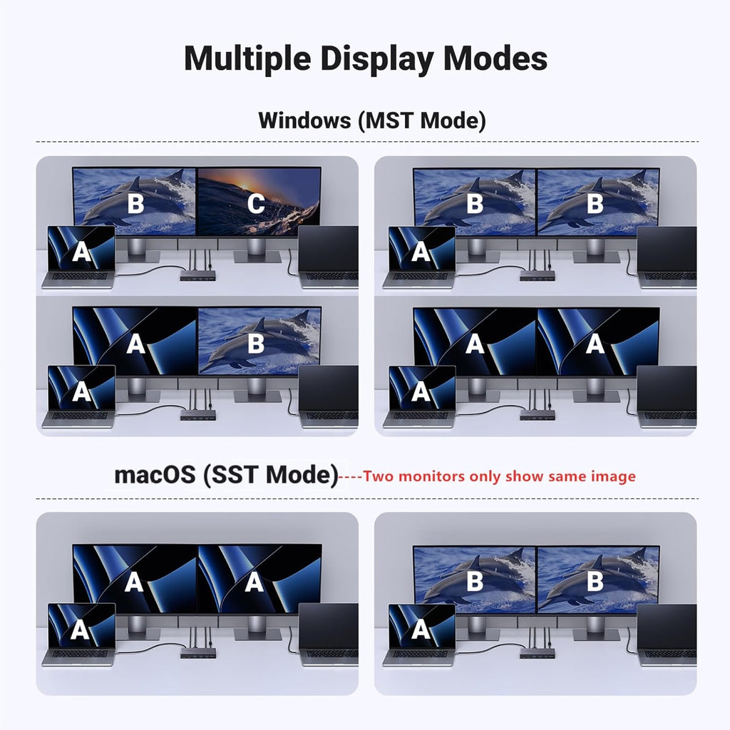 UGREEN USB-C KVM Switch 2 Monitors 2 Laptops with 4 USB 3.0 Ports 4K@60Hz for 2 Laptops Share Dual Monitors Keyboard Mouse Hard Drive Printer with PD100W Power Adapter, 2 USB Cables, Controller