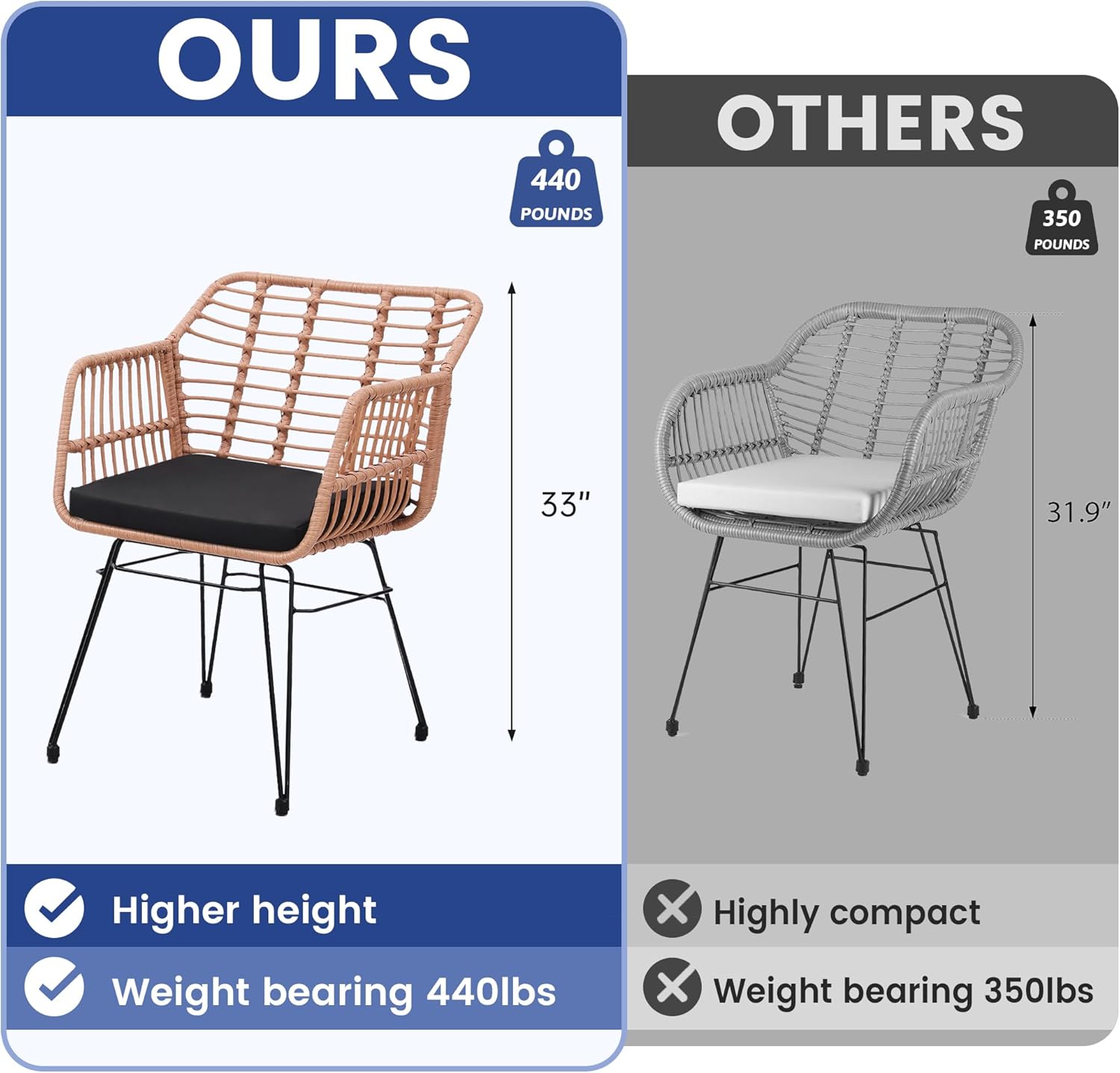 KROFEM 3 Piece Wicker Patio Bistro Furniture Set, Includes 2 Rattan Chairs and Glass Top Table, Ideal for Porch, Outdoor, Backyard, Apartment, Balcony, Natural