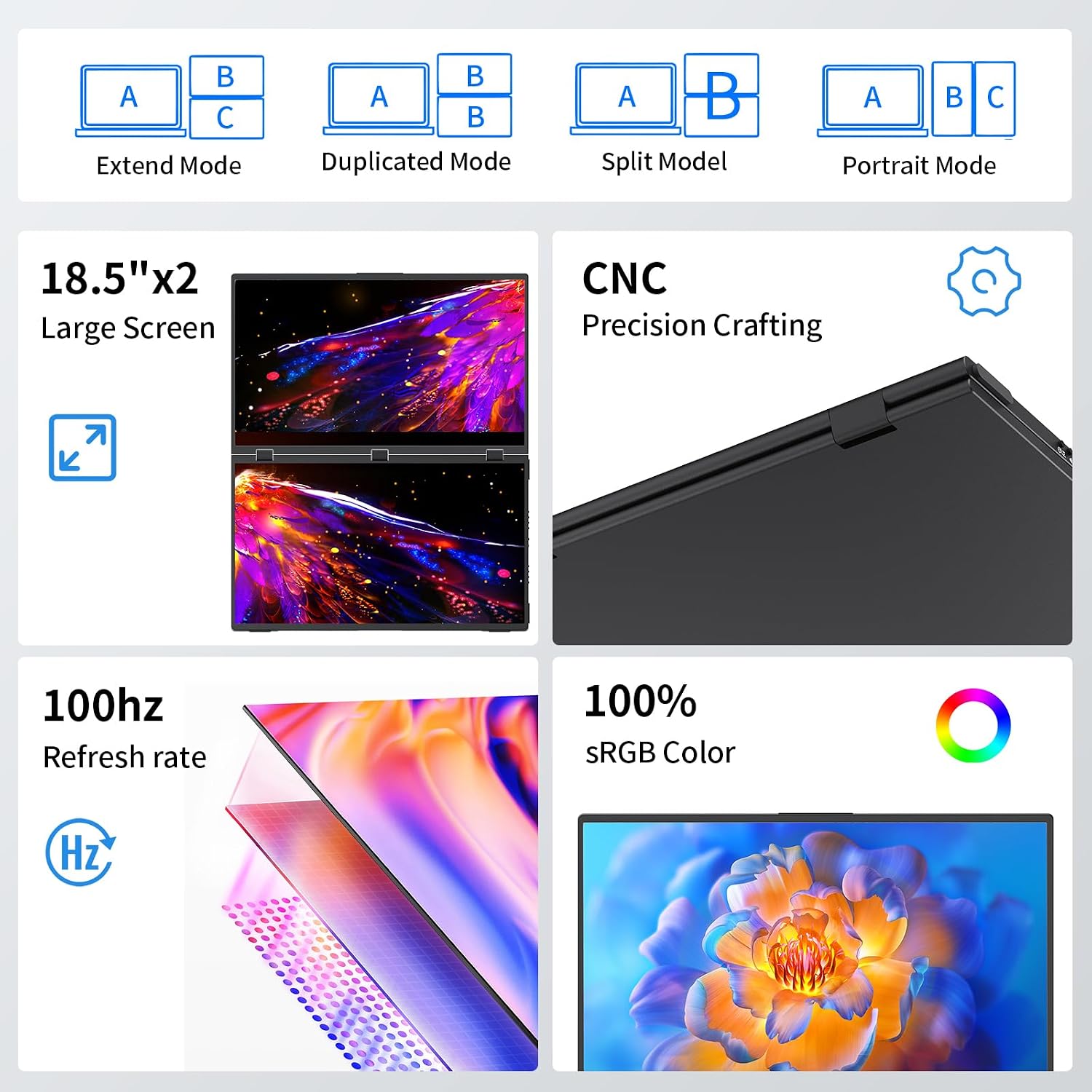MAGICRAVEN Portable Dual Monitor for Laptop, Foldable Laptop Screen Extender, Plug & Play No Driver, 1080P FHD IPS Triple Screen for Travel & Office, Compatible with Mac, Windows -18.5'