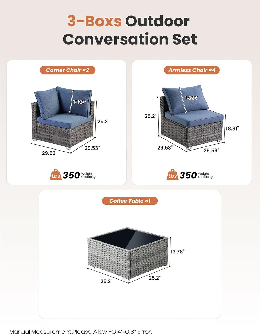 ovios Outdoor 5 Piece Coversation Set with Coffee Table,Sectional Patio Furniture Set with All-Weather Wicker Sofa,Modern Outside Couch for Balcony Backyard Pool, Blue