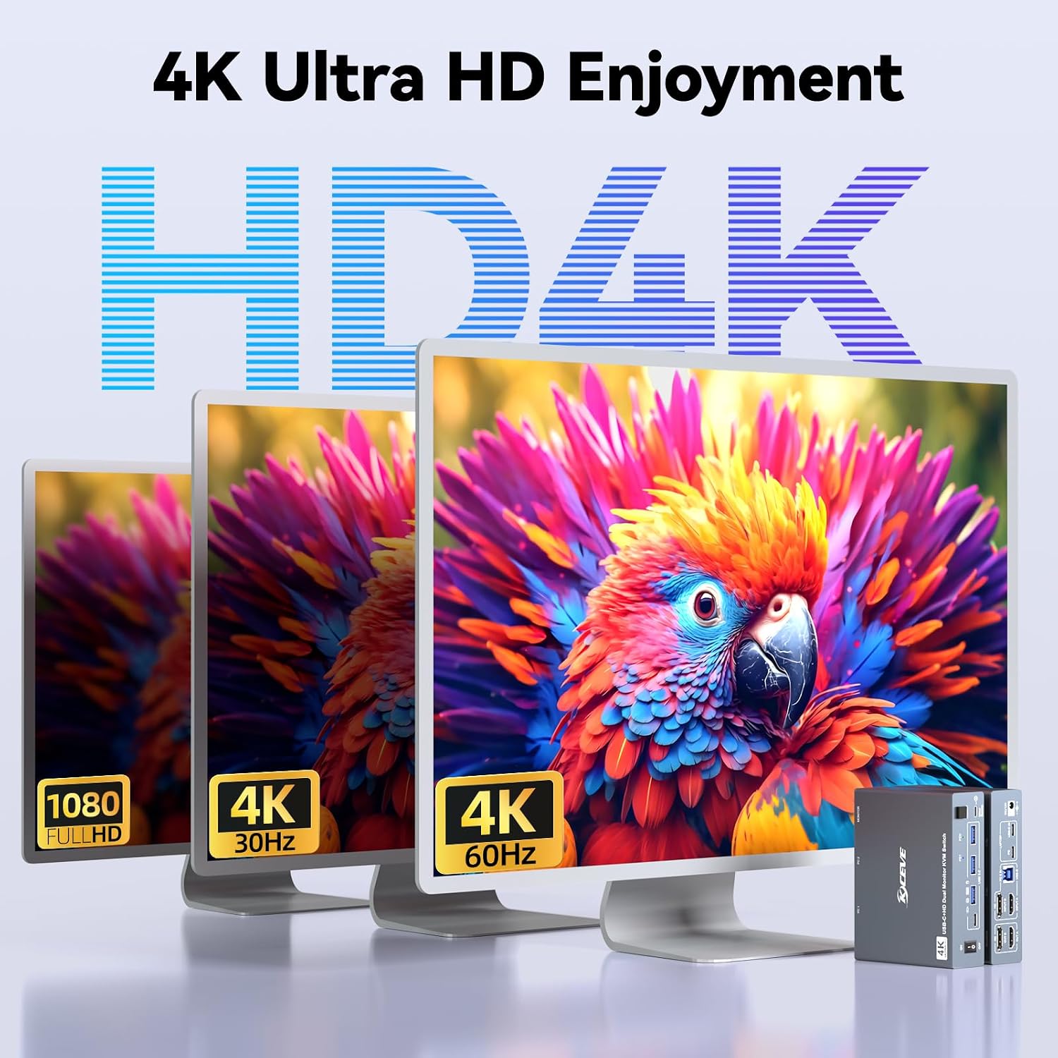 4 Port HDMI KVM Switch 2 Monitors 4 Computers 4K@60Hz EDID Simulation,Dual Monitor KVM Switch with 4 USB 3.0 Ports for USB Peripherals,Audio,RS232,with Wired Remote,12V Power and 4 USB Cables