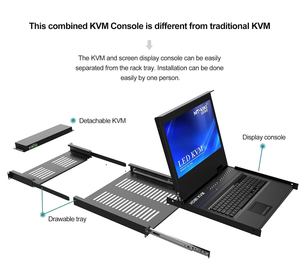 MT-VIKI® Rack Mount KVM HDMI with 17.3'' LCD Monitor, 1080P Support OSD/Hotkey, Included 16 KVM Cables+Keyboard + Touchpad, Fit 1U 19'' Rack
