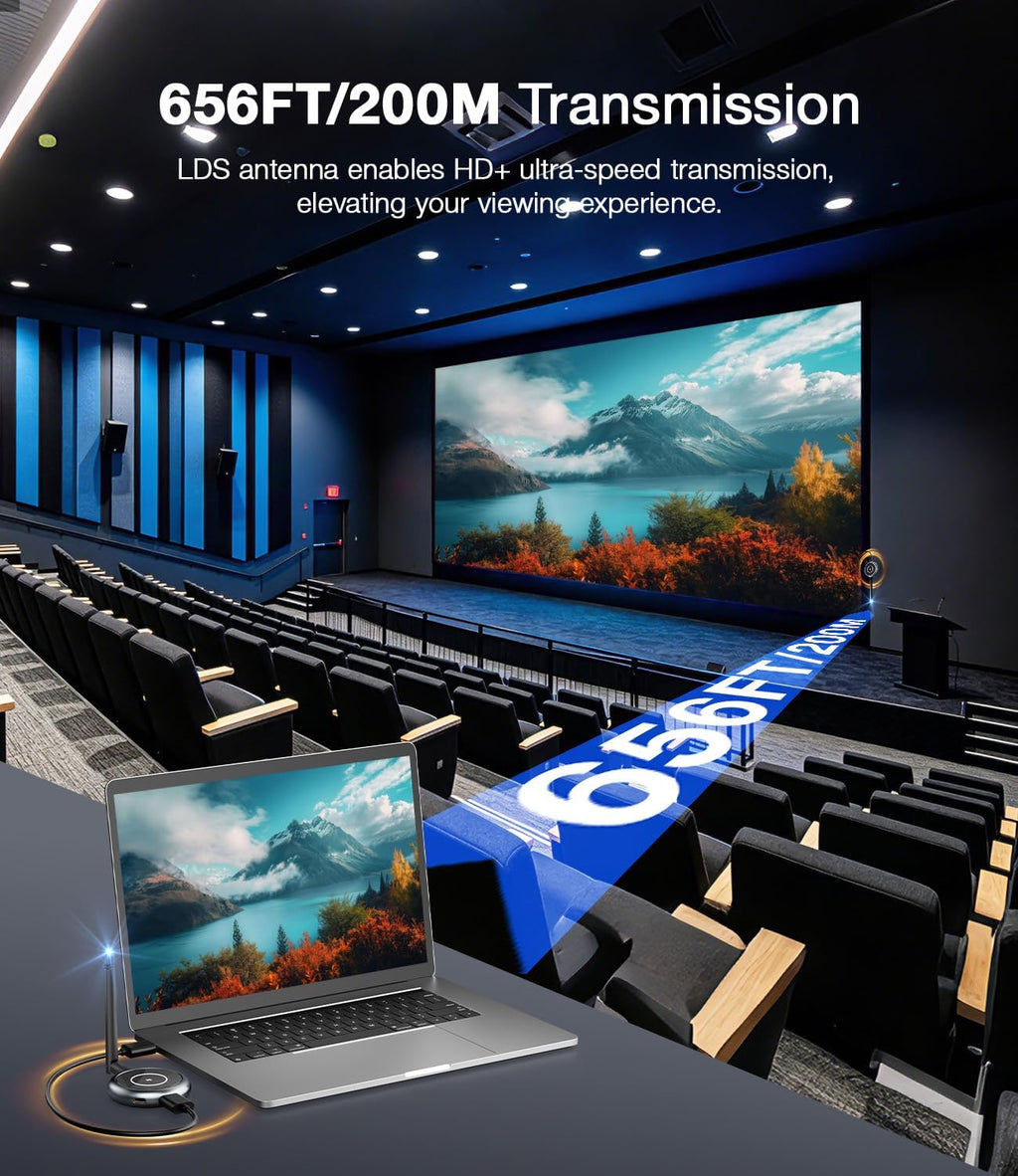 AIMIBO 2026 Wireless HDMI Transmitter and 2 Receivers, 4K Decode 1080P@60Hz, 656FT/200M, Tutuplay App Mirror, 5.8G HDMI Wireless Extender for Laptop, PC, Camera, TV Box to TVs, Projectors, Monitors