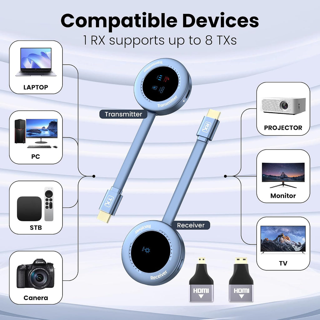 Wireless Hdmi Transmitter and Receiver, Wireless HD Extender Plug & Play Portable 2.4G/5G with LED Screen Wireless Hdmi Kit for Streaming Video and Audio to Monitor from Laptop/Pc/Tv Box/Projector