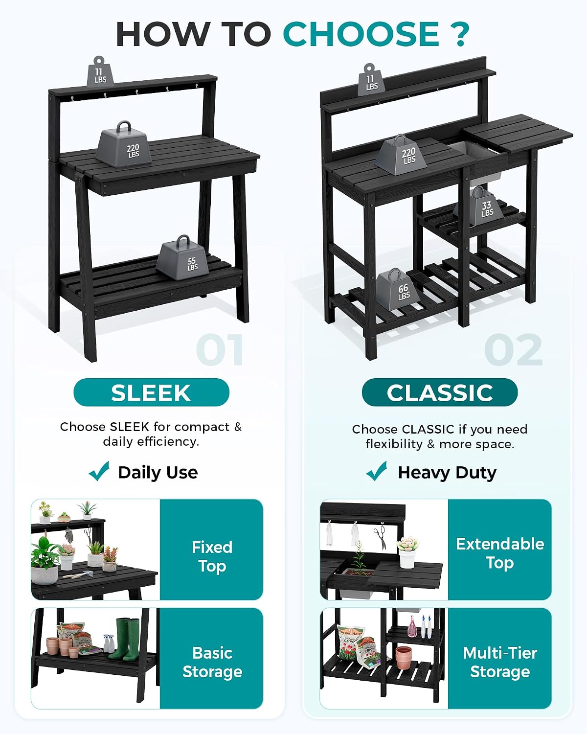 SERWALL Potting Bench Outdoor with Storage, 3-Tier HDPE Gardening Table with Angled Legs & Tool Hooks, All-Weather Heavy Duty Potting Table for Patio, Backyard, Garden, Black