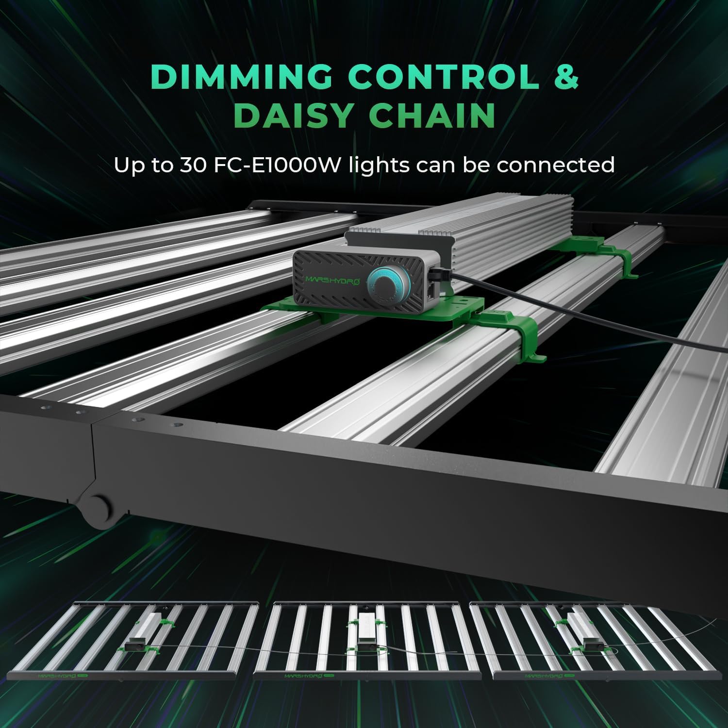 MARS HYDRO 2024 FC-E1000W Foldable Bar Style Led Grow Lights for Indoor Plants Diode Full Spectrum Growing Lamp 1000Watt 5x5FT Dimmable Daisy Chain Commercial Achieve 2.8umol/J 3G/W
