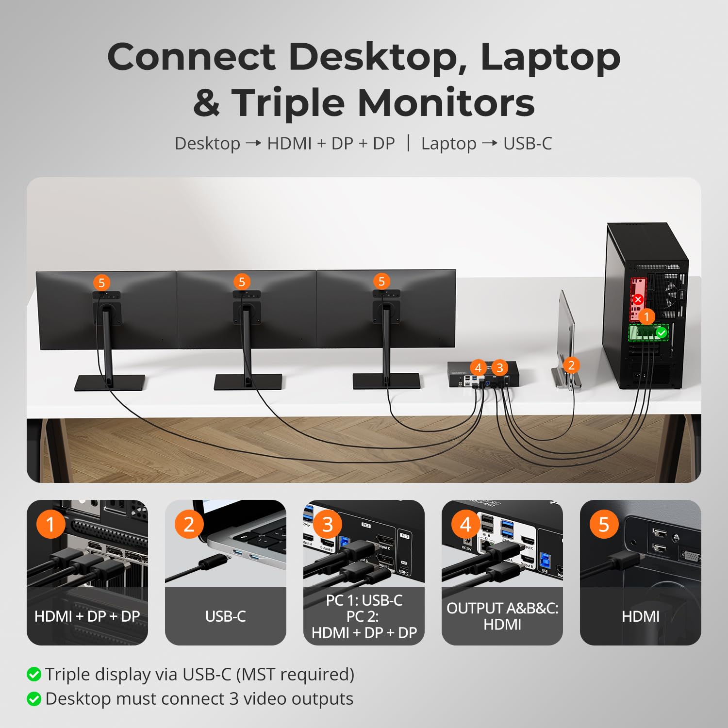 TESmart USB-C MST&EDID KVM Switch 3 Monitors 2 Computers HDMI+DisplayPort, 4K@60Hz KVM Switch Triple Monitor Dock for Laptop&Desktop, USB 3.0, Charging for Laptop, 1G Ethernet, Hotkey Switch