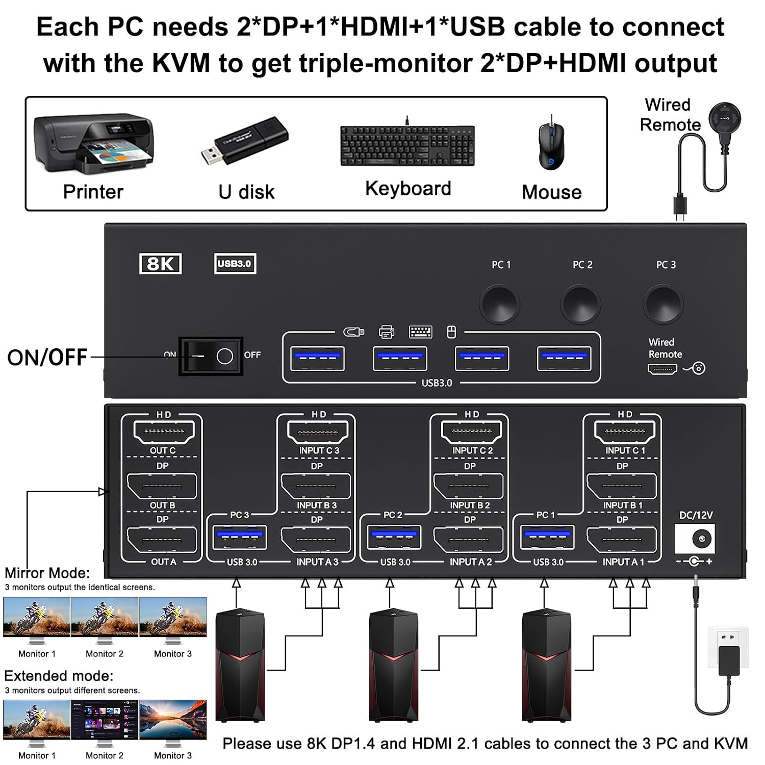 KVM Switch 3 Monitors 3 Computers 8K@60Hz, Camgeet HDMI+2 Displayport KVM Switch Triple Monitor for 3 Computer Share 3 Monitor and 4 USB3.0 Devices,Wired Remote and 12V Power Adapter Included