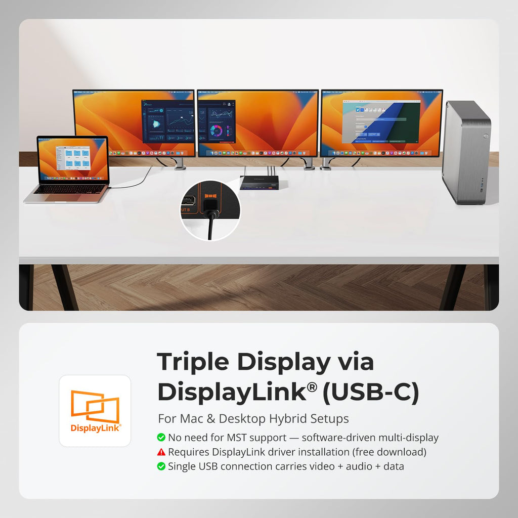 (DisplayLink MacBook) TESmart 4K@60Hz KVM Switch 3 Monitors for 1 MacBook & 1 Desktop, MST&EDID Triple Monitor KVM USB-C 100W PD, Gigabit LAN, USB 3.0, Button&Hotkey Switch, Include All Input Cables